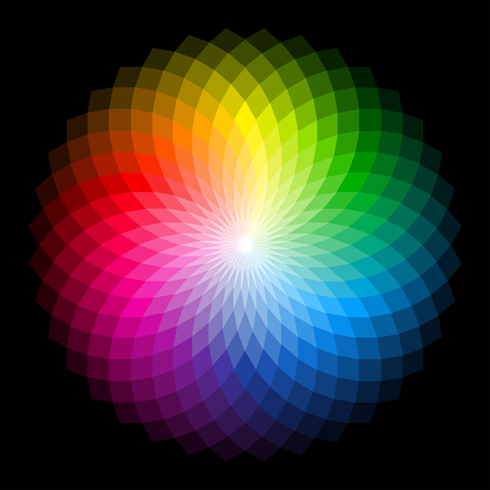 Color wheel light color spectrum